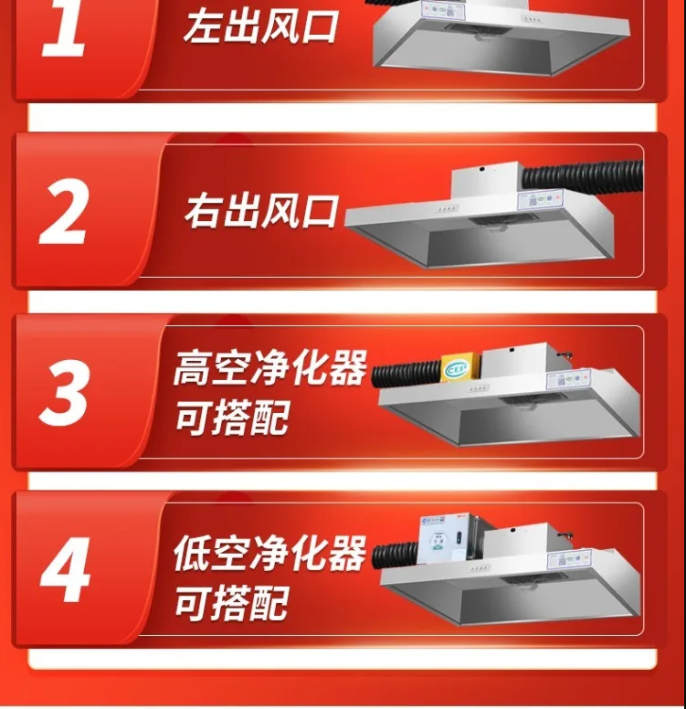 Commercial Kitchen Vent Hood - Extractor de humo de alta potencia