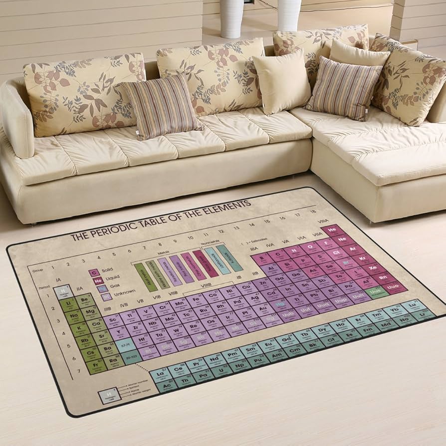 Commercial Kitchen Mats - Alfombra con diseño de tabla periódica