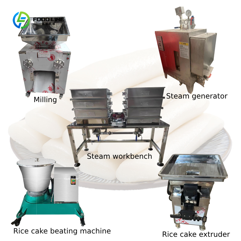 Ice Cream Mochi Maker - Máquina Automática de Vapor para Hacer