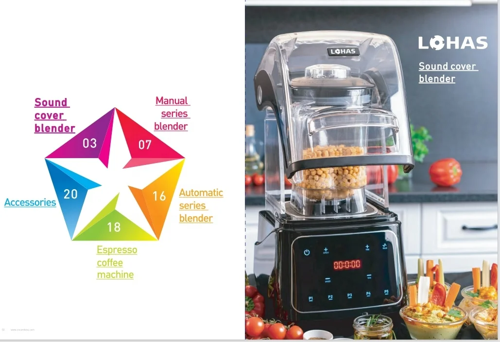 #   Licuadora eléctrica comerc - Commercial Blender Heavy Duty reseña y precio