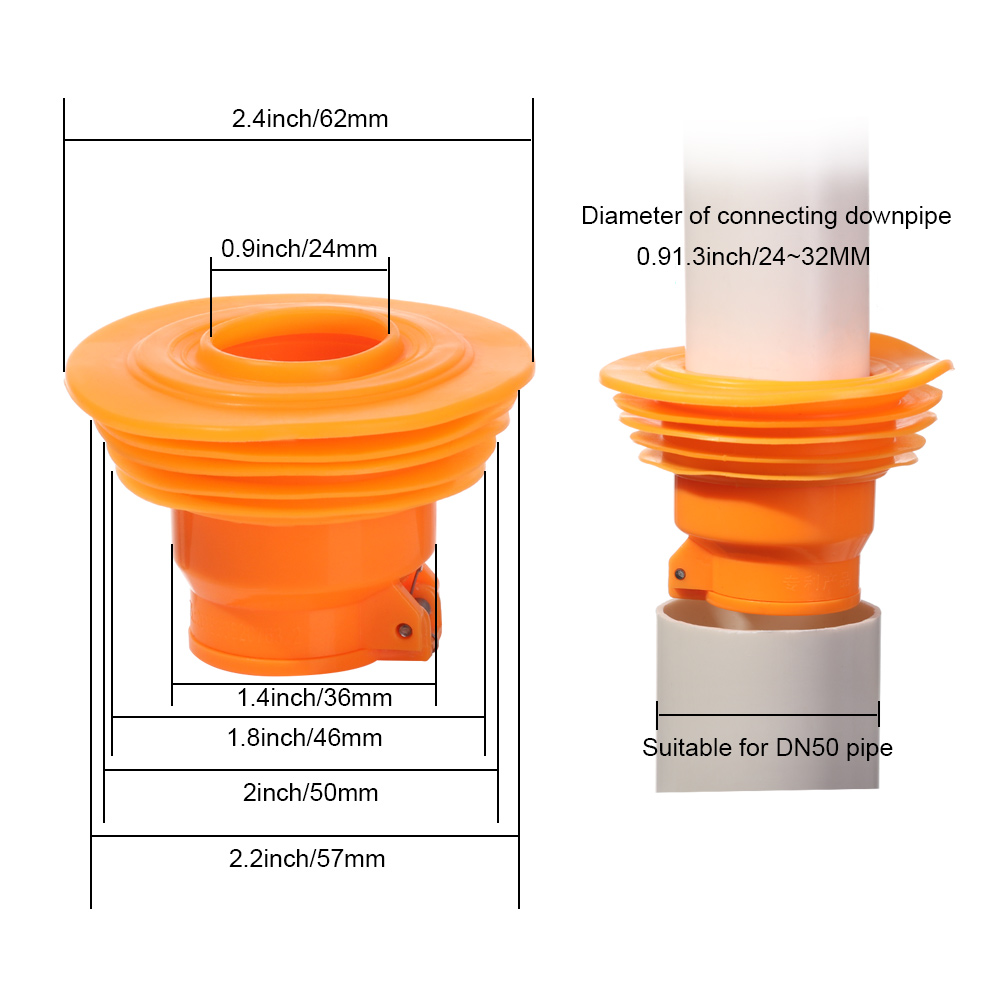 Válvula de drenaje de suelo pa - Commercial Kitchen Floor Drain reseña y precio