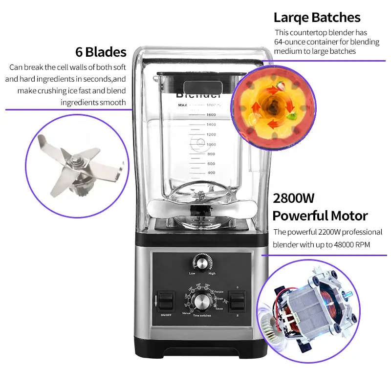 Licuadora Comercial de Alta Re - Commercial Blender Heavy Duty reseña y precio